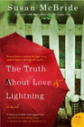 Amazon.com order for
Truth About Love & Lightning
by Susan McBride