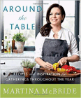 Amazon.com order for
Around the Table
by Martina McBride
