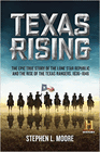 Amazon.com order for
Texas Rising
by Stephen L. Moore