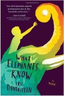 Amazon.com order for
What Elephants Know
by Eric Dinerstein